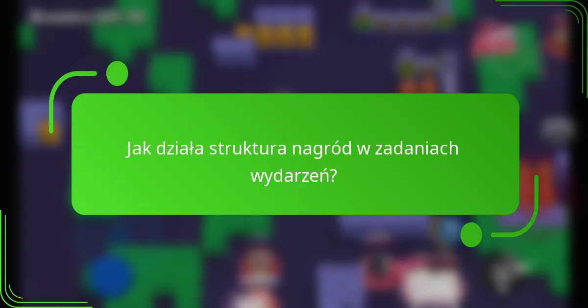 Jak działa struktura nagród w zadaniach wydarzeń?
