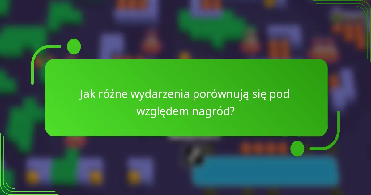 Jak różne wydarzenia porównują się pod względem nagród?