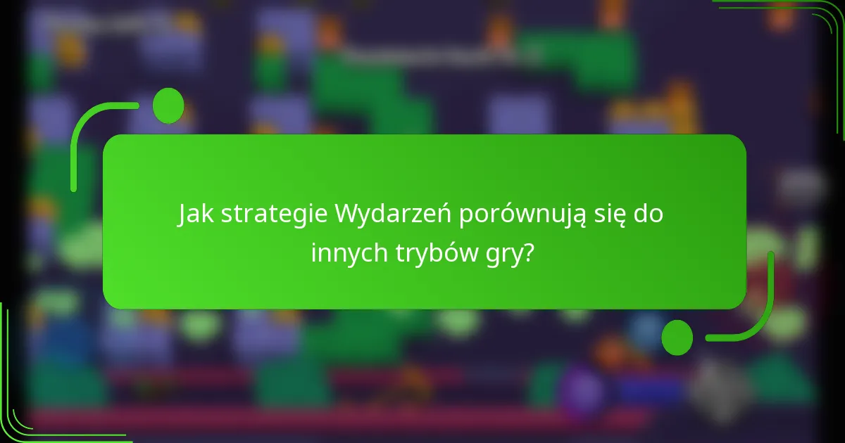 Jak strategie Wydarzeń porównują się do innych trybów gry?